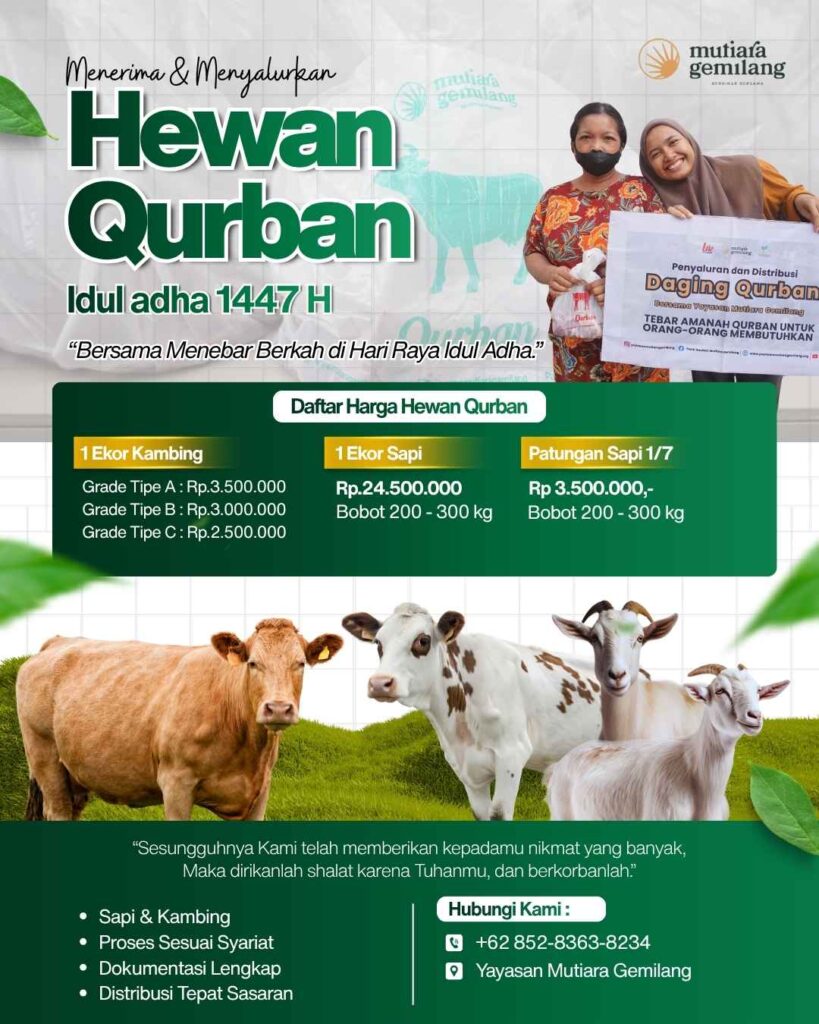 Keutamaan berqurban